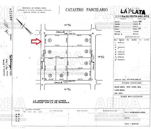 LOTE EN ABASTO